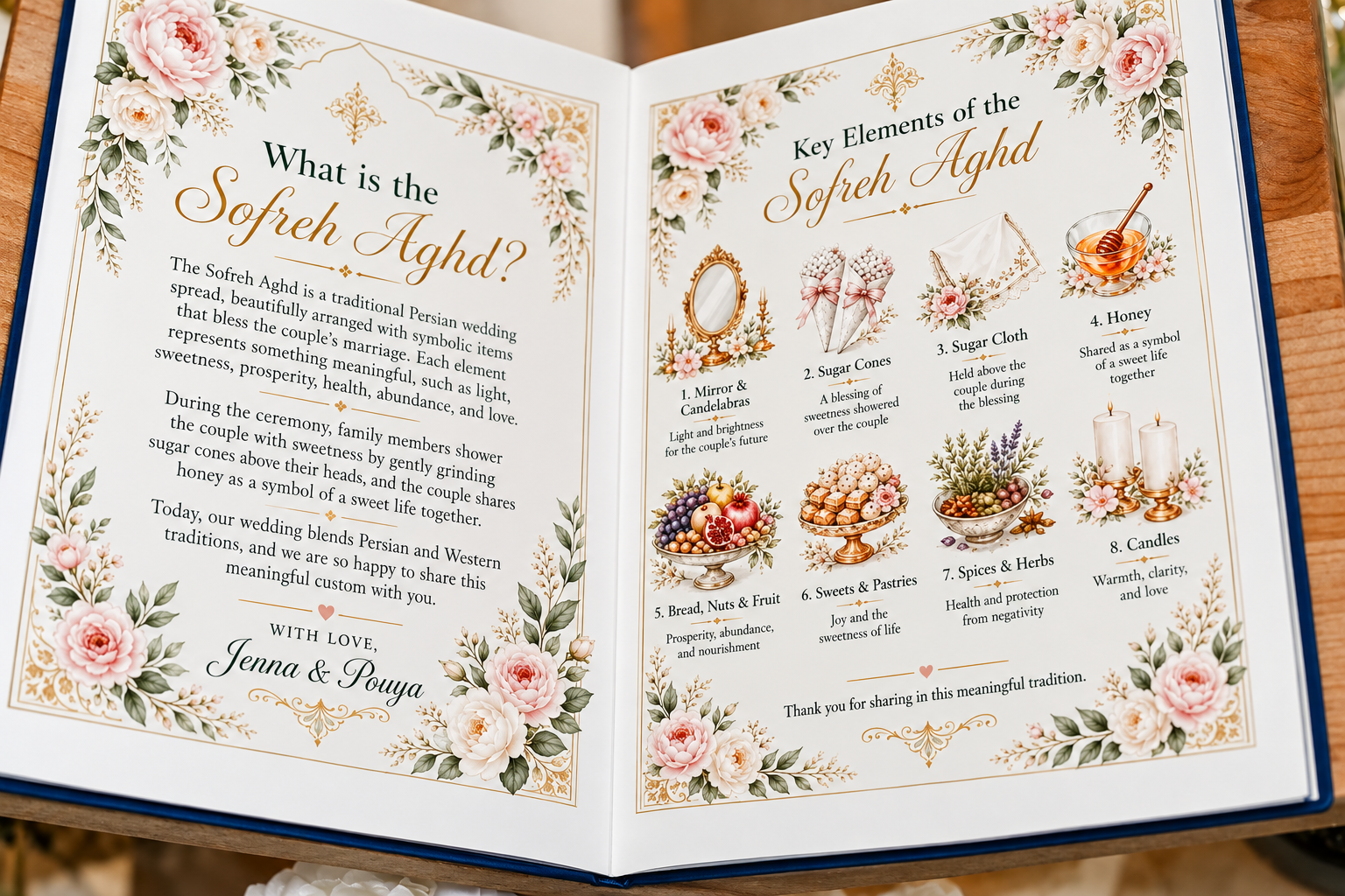 Sofreh Aghd guide for Jenna and Pouya's Persian wedding tradition